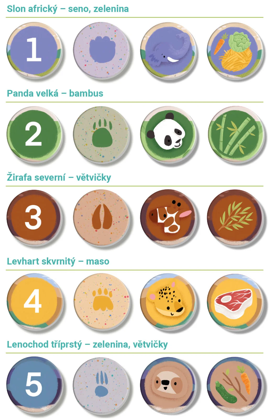 Véééliké puzzle loto - Výlet do ZOO7